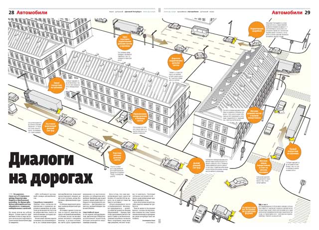 Сделано для газеты 